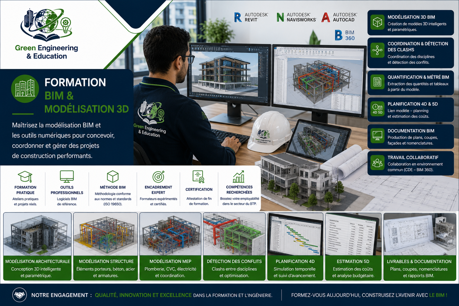 formation bim & modélisation 3d